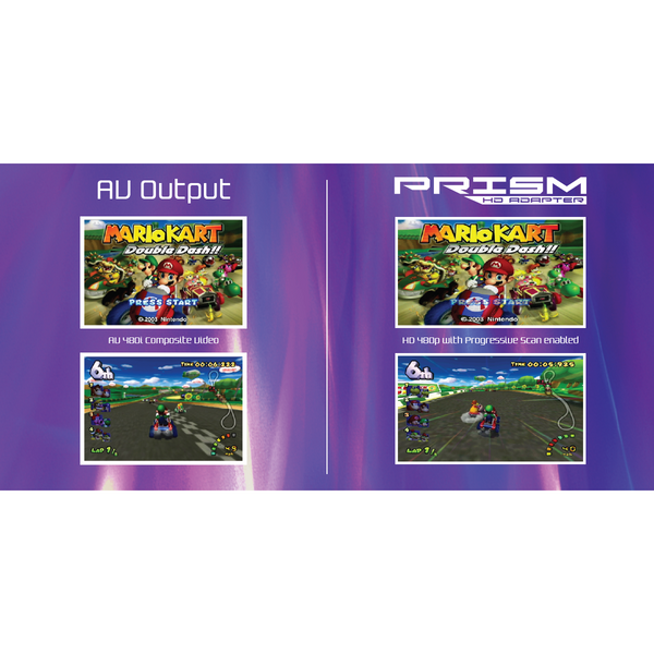 Prism HD Video Adapter - Nintendo Gamecube – Rondo Products